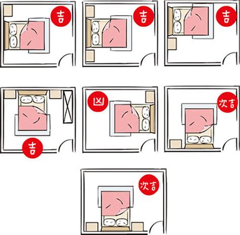 衣櫃切到床|15個全新臥室床位、家具擺設風水禁忌與破解，附科學解釋與圖文。